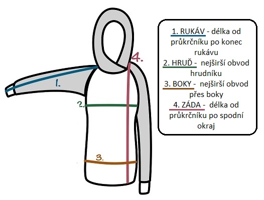 Správně měření bund a mikin